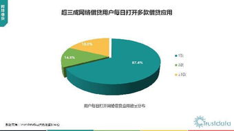 2017年q1中國(guó)移動(dòng)互聯(lián)網(wǎng)行業(yè)發(fā)展分析報(bào)告